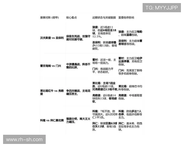 最新德甲球队实力排行及球队战术特点分析